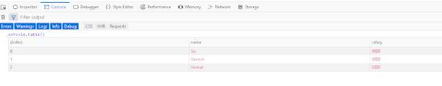 console Object table method example