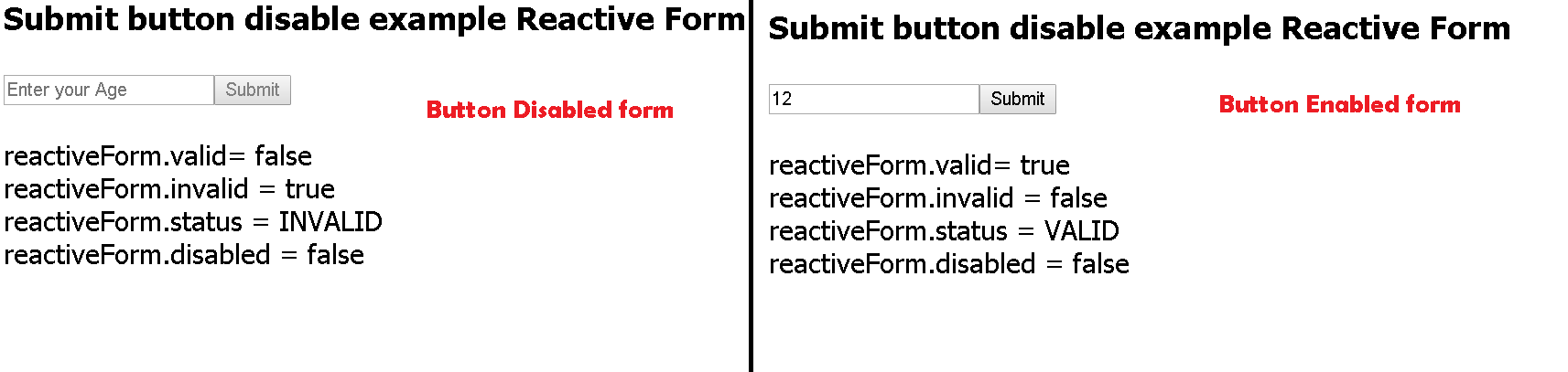 Button disabled form invalid button