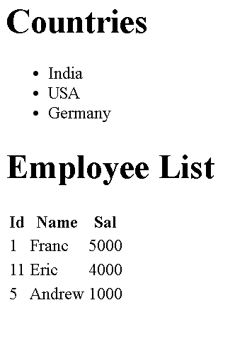 Div and section tag differences in html