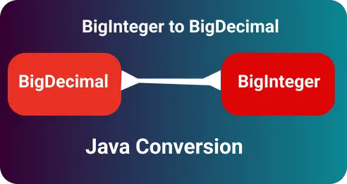 How to convert BigInteger to BigDecimal or BigDecimal to BigInteger in Java with example