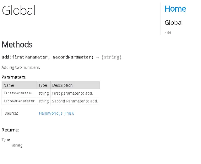 Learn JSDoc Library examples with tutorials