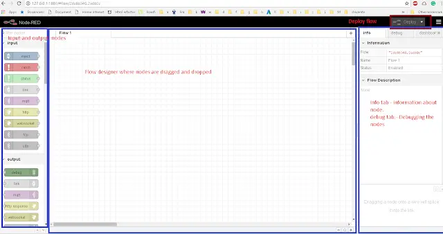 node red dashboard