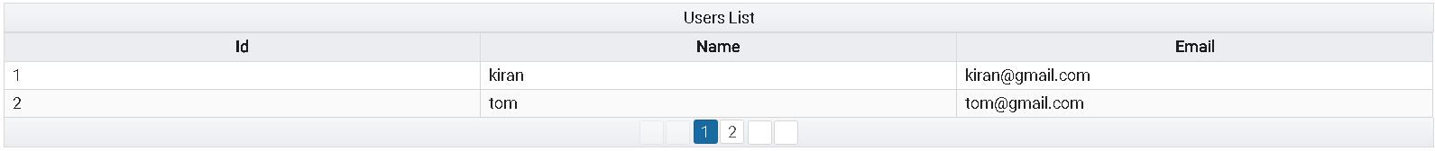Primeng Angular Table Pagination example