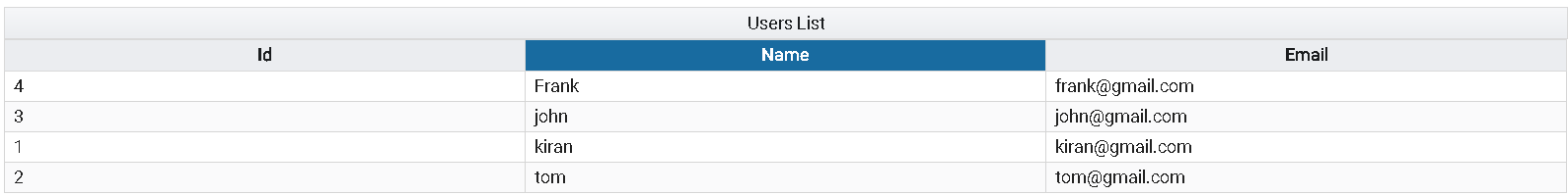 Primeng Angular Sort Table example